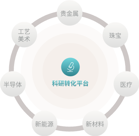 bti体育·(中国)官方网站-BTI-SPORTS